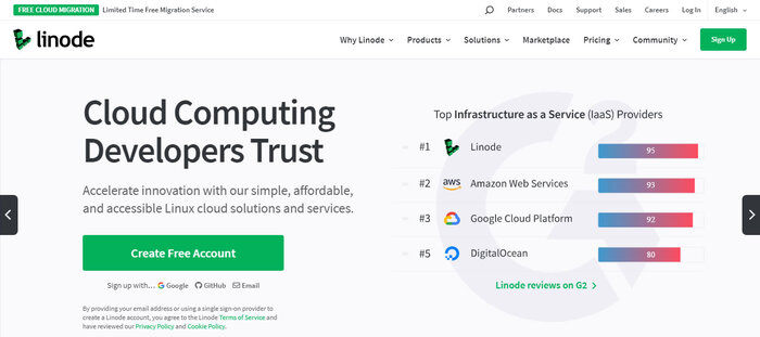 Linode